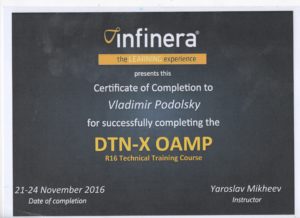 Сертификаты