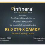 Сертификаты